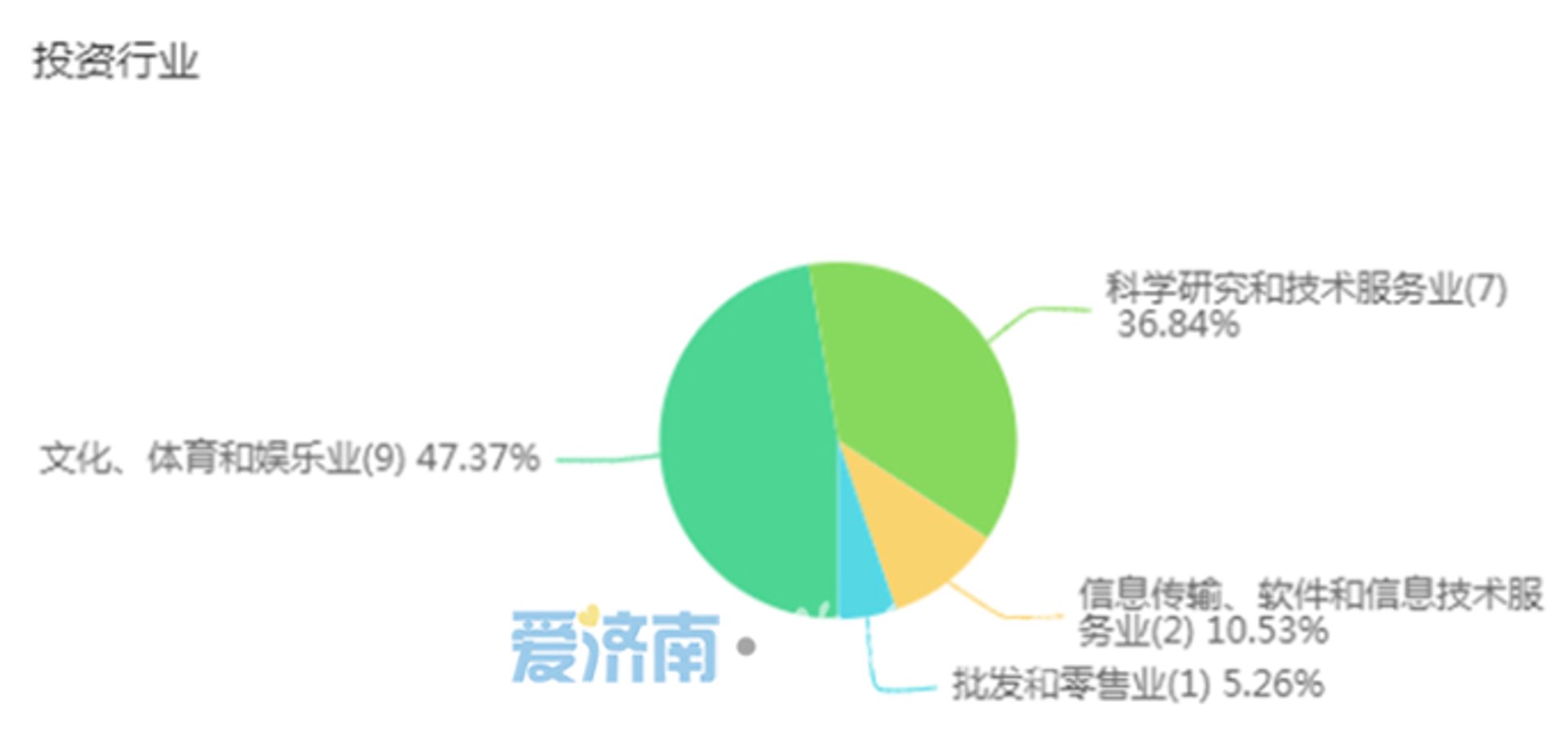 凯森瑞网络